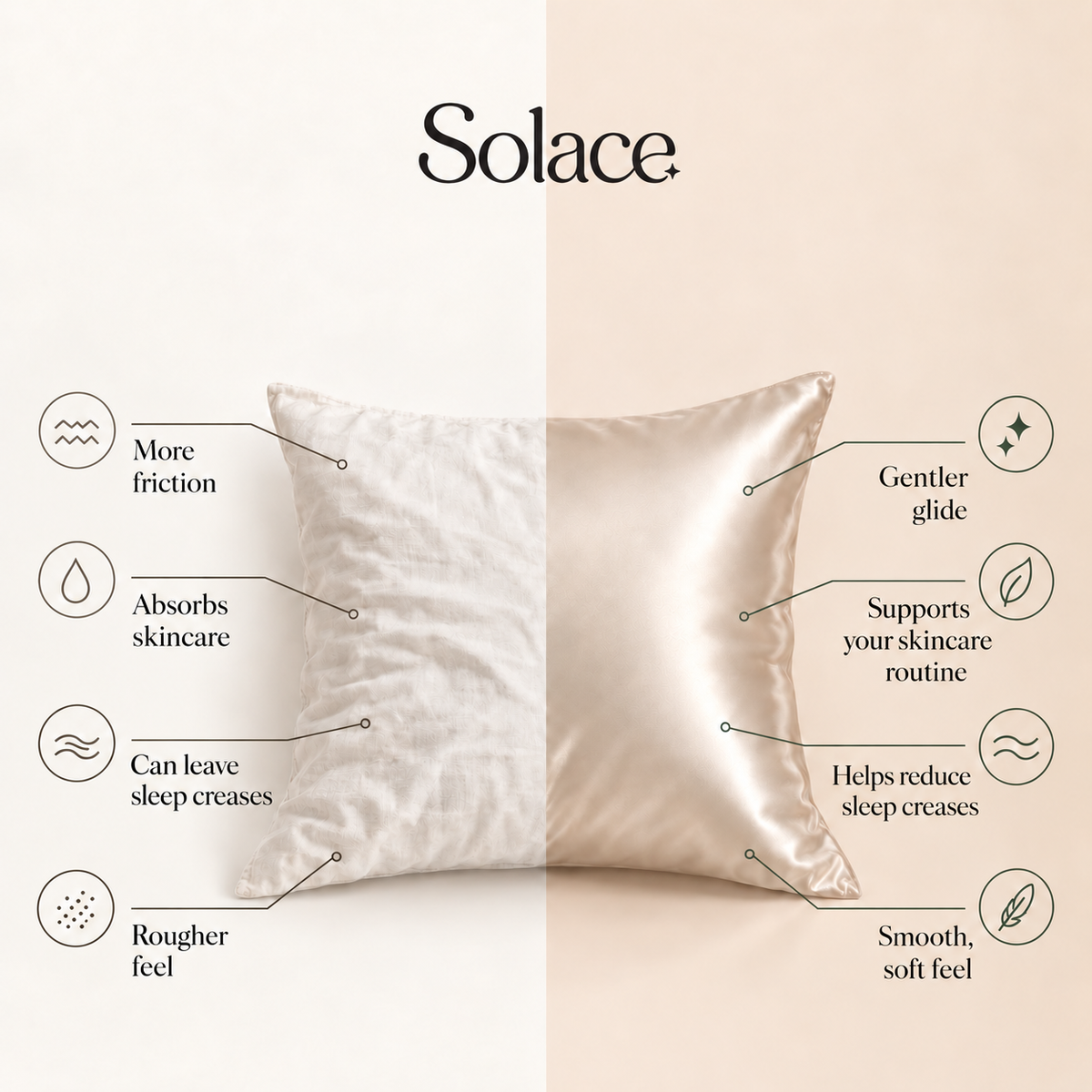 Silk Pillowcase